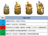 Li Jing Tall-nut growth stages