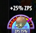 ZPS at 75%