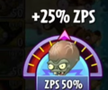 ZPS at 50%