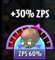 ZPS at 60%